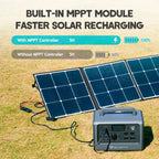 Estación Energía Bluetti EB70S