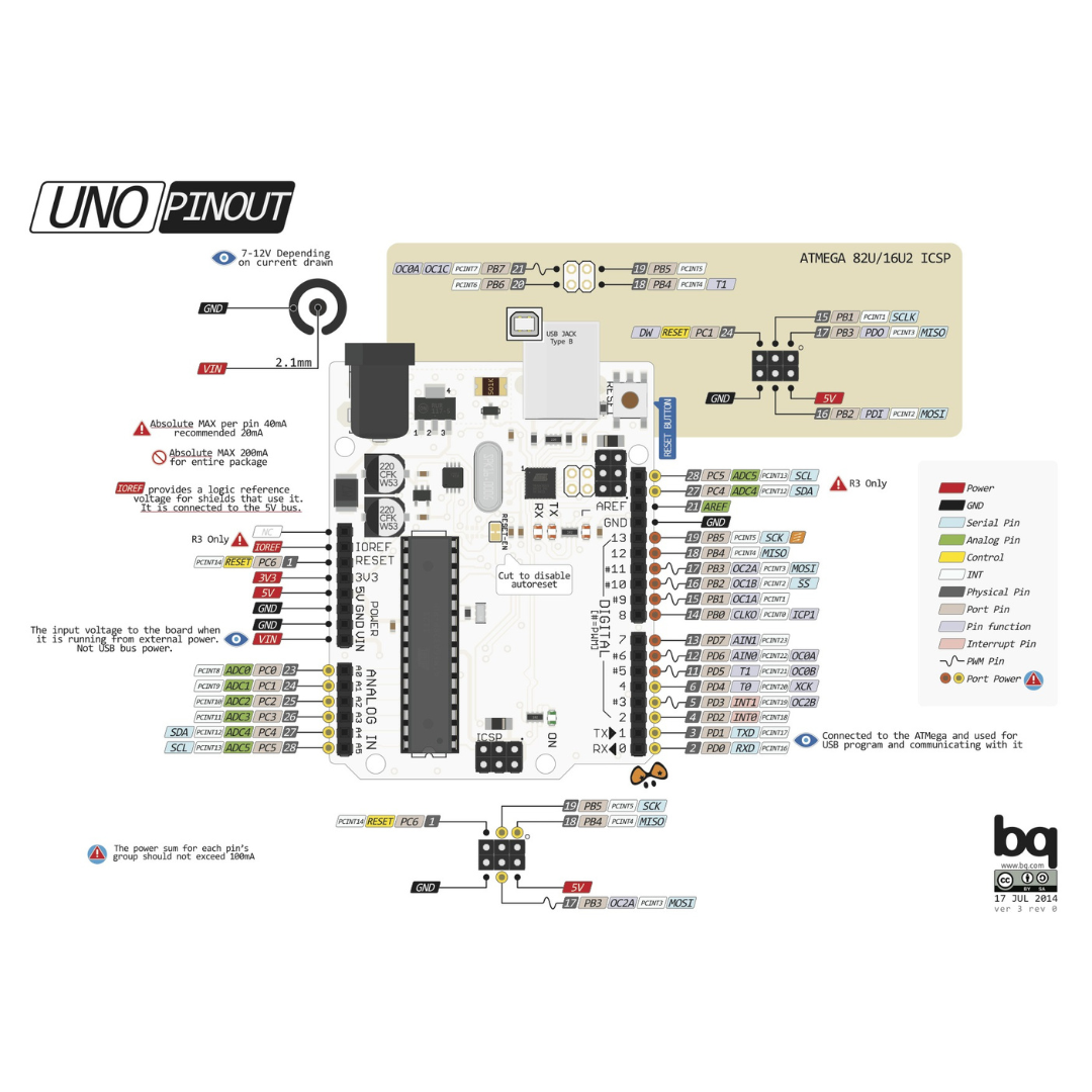 Placa Compatible Arduino UNO R3 - DIP