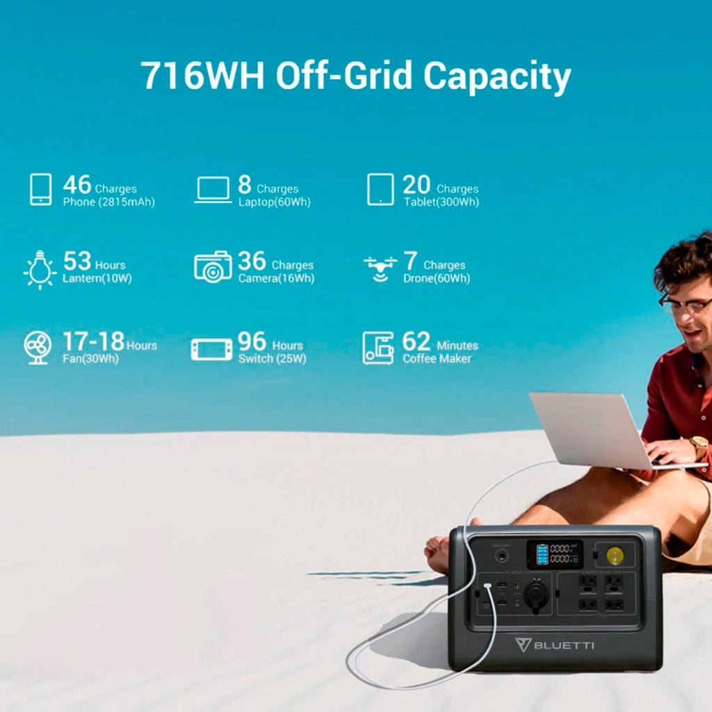 Estación Energía Bluetti EB70S