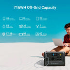 Estación Energía Bluetti EB70S