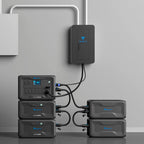 Batería Expansión Bluetti B300