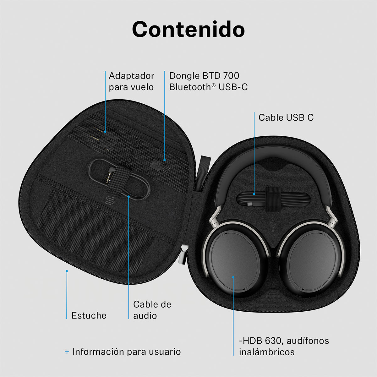 Audífonos Sennheiser HDB 630 con Dongle Bluetooth