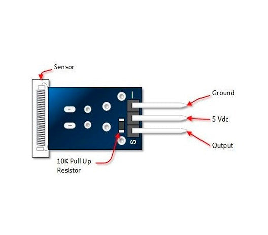 Sensor Choque KY-031