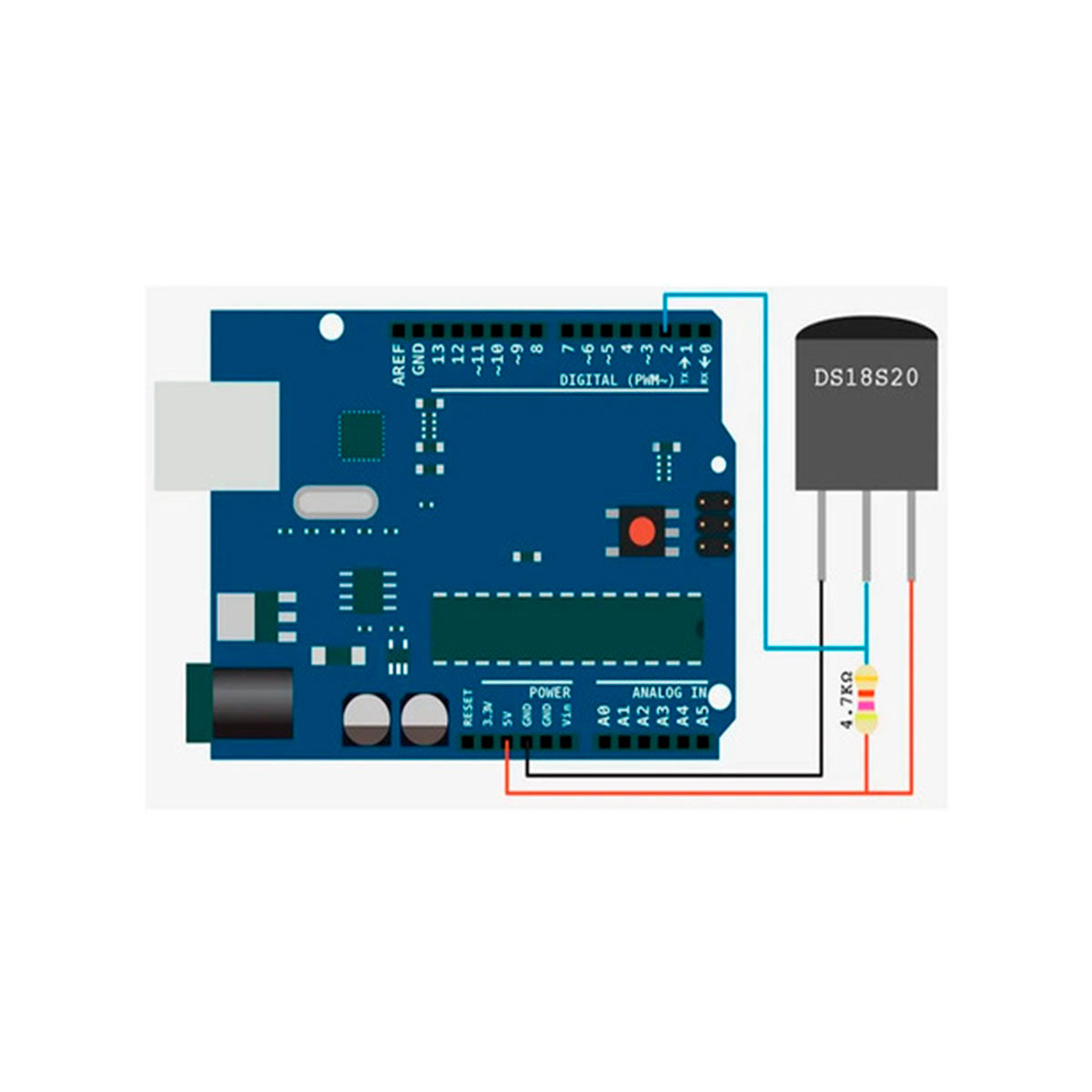 Sensor Temperatura DS18B20 TO92