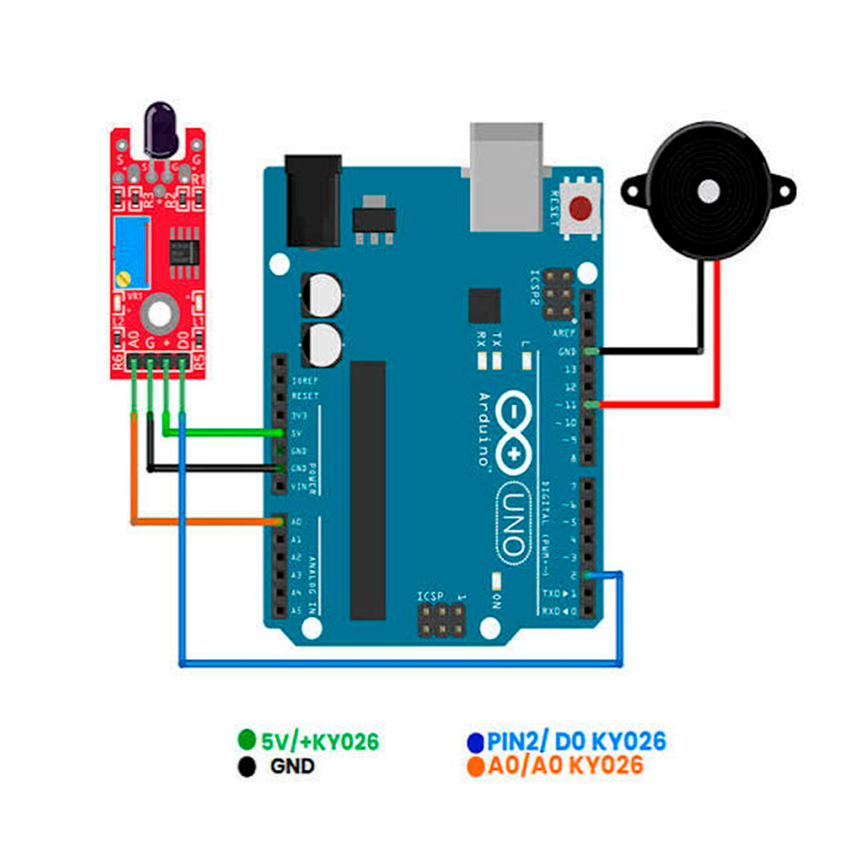 Sensor De Flama Ky026