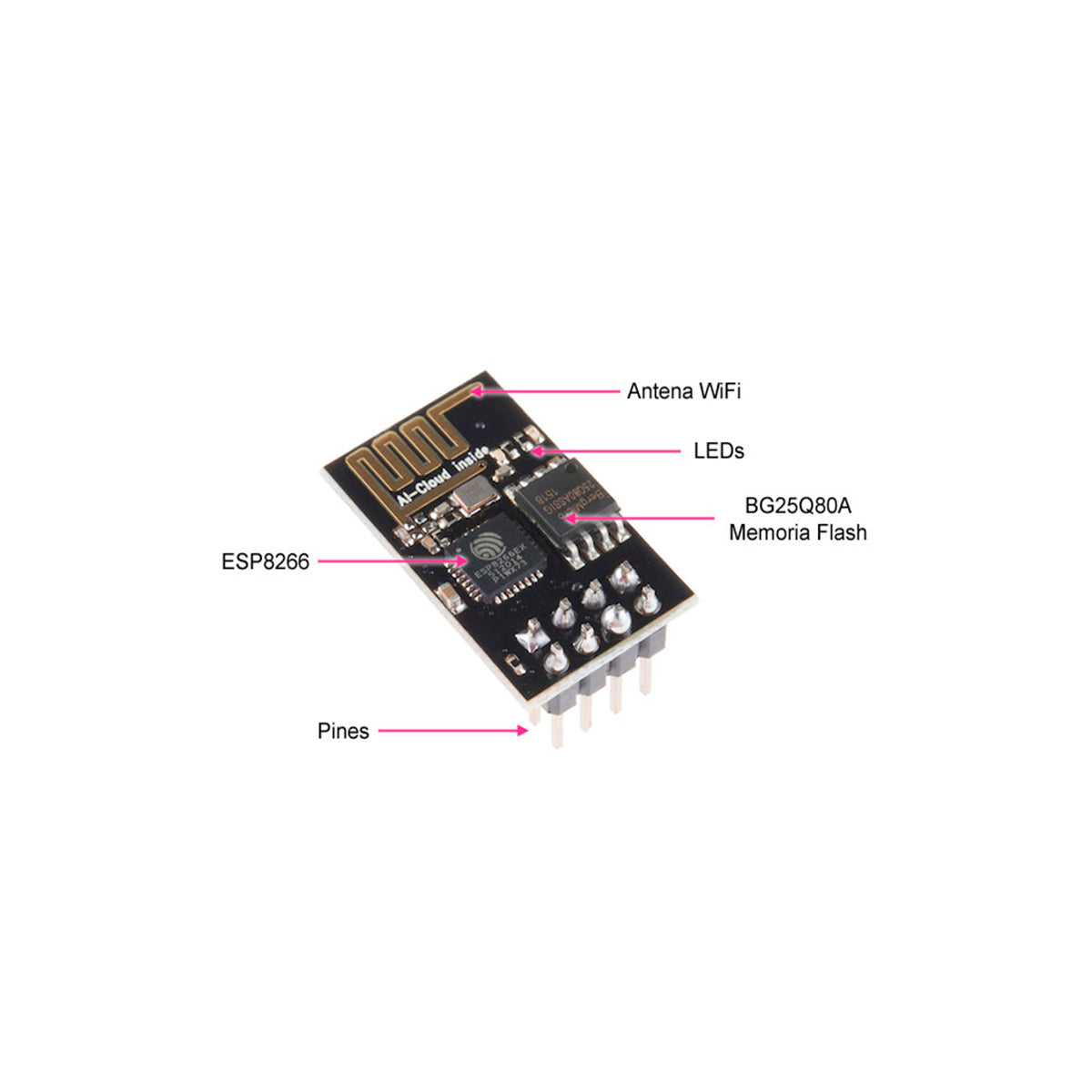 Módulo Wifi ESP8266