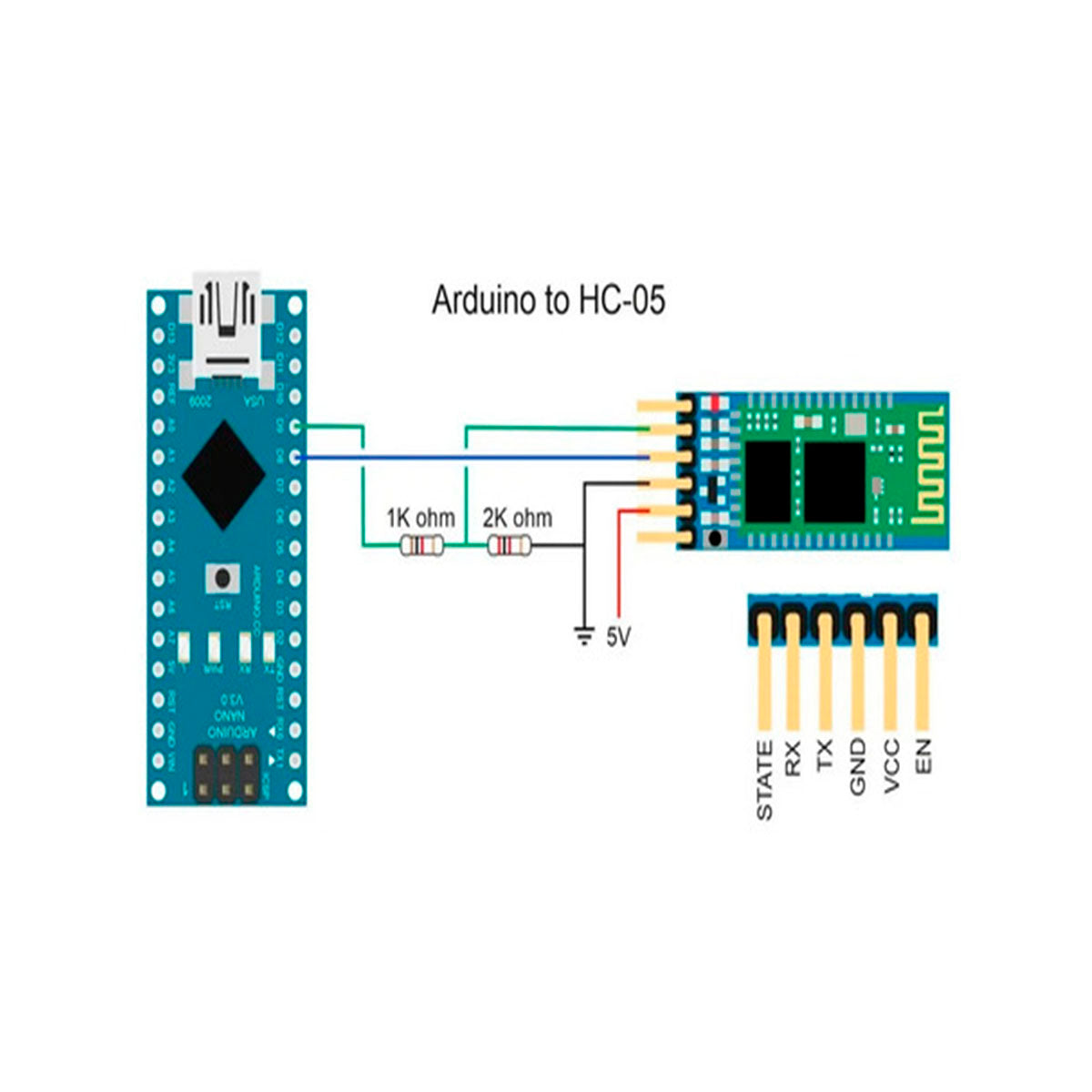 Módulo Bluetooth HC05 Arduino
