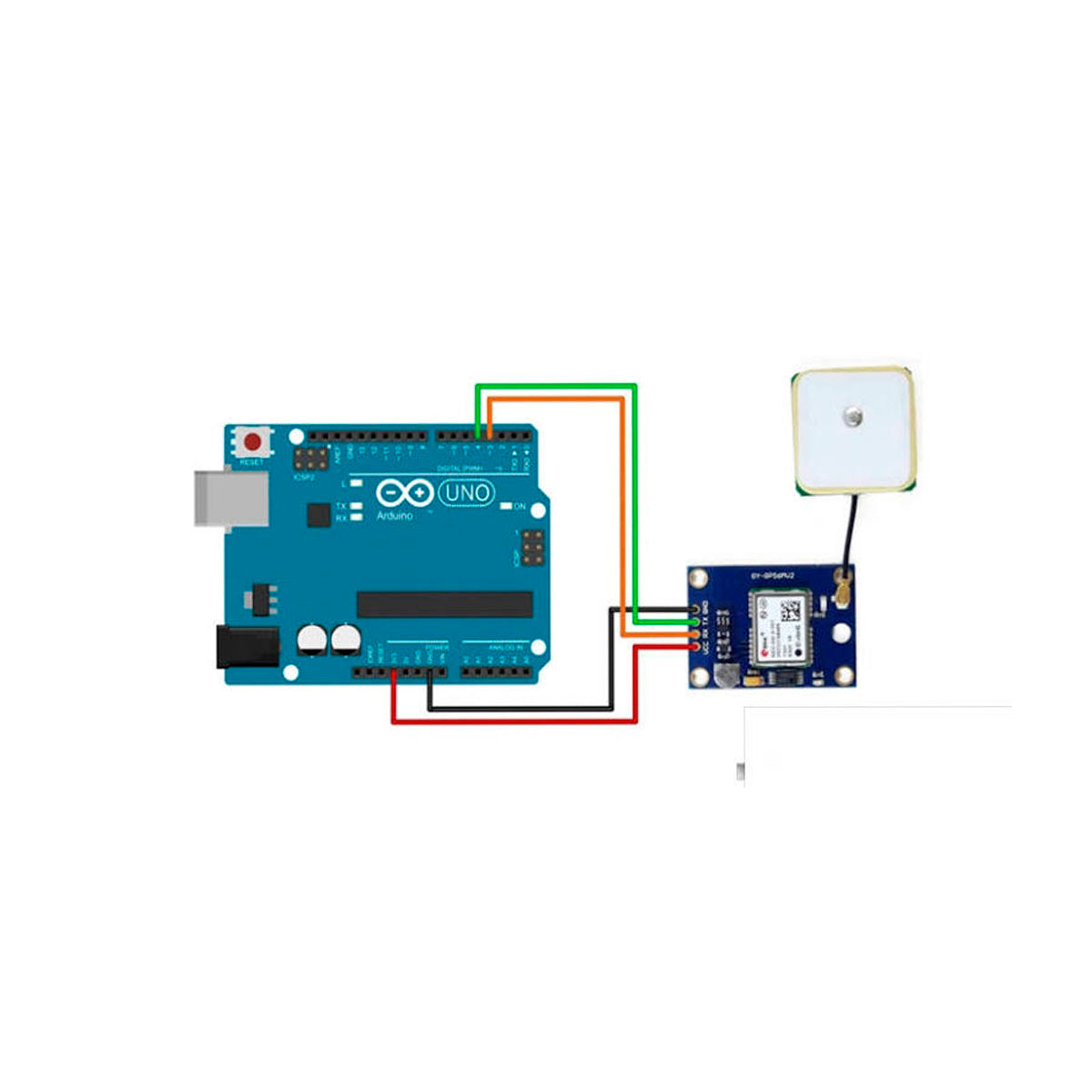 Módulo GPS Ublox Neo-6m GPS 6mv2
