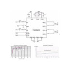 Módulo Amplificador PAM 8403 3w-5v, Dos Canales