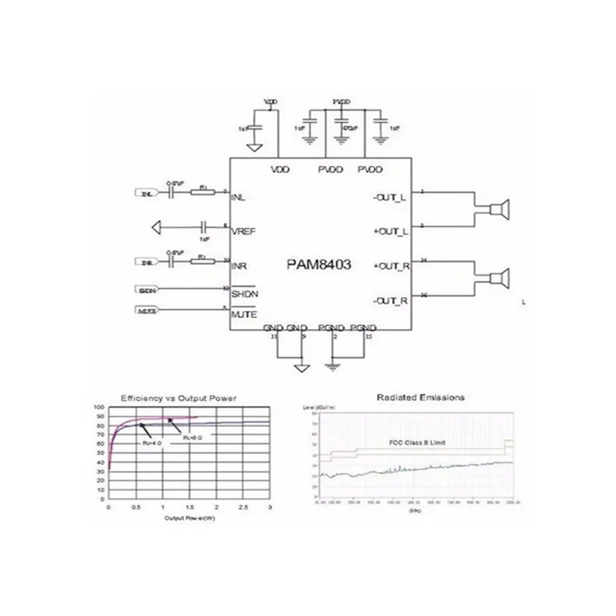Módulo Amplificador PAM 8403 3w-5v, Dos Canales