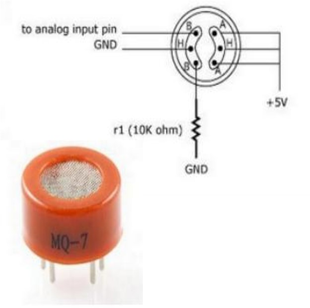 Sensor gas MQ7 - Moviltronics