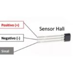 Sensor de Efecto Hall 41F