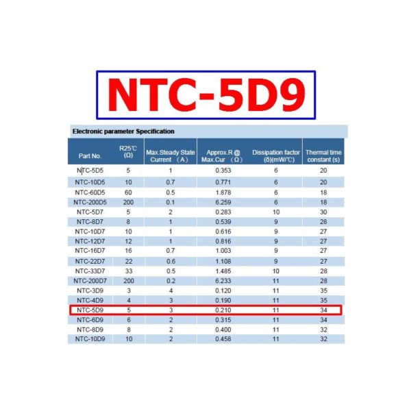 Resistencia Termica NTC 5D-9
