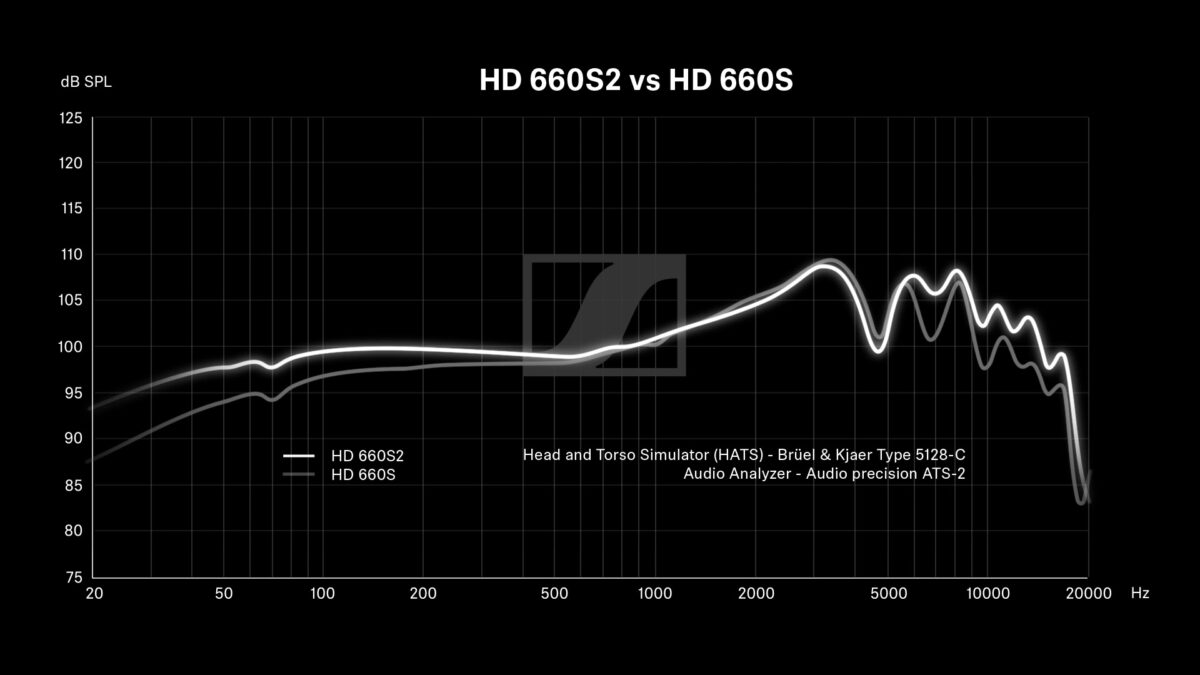 HD 660S2_0006_Capa 8